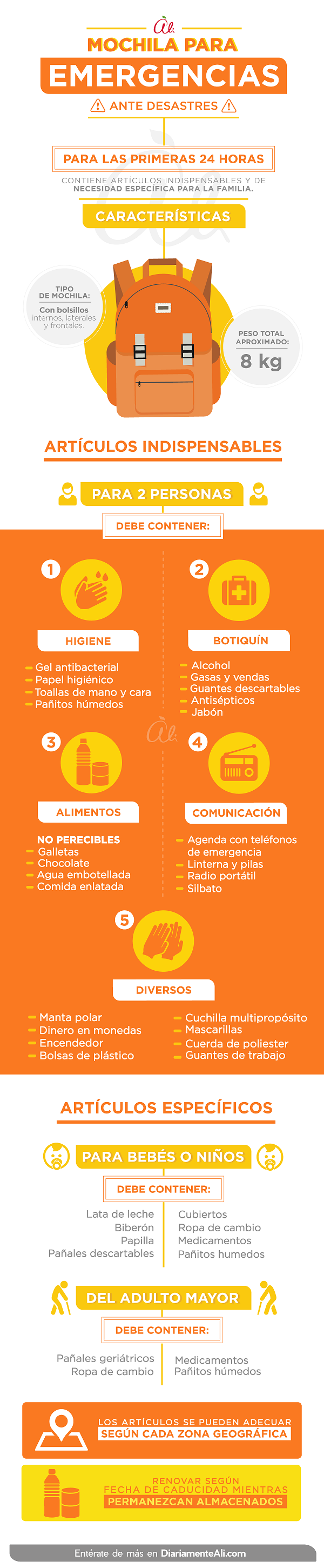 Diariamente_Ali_Para_Ti_Mochila_De_Emergencias.png